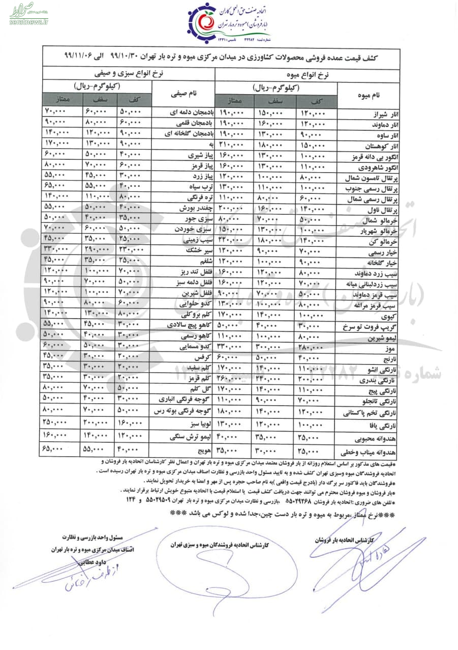 چرا قیمت‌های میوه پایین نمی‌آید؟ +جدول