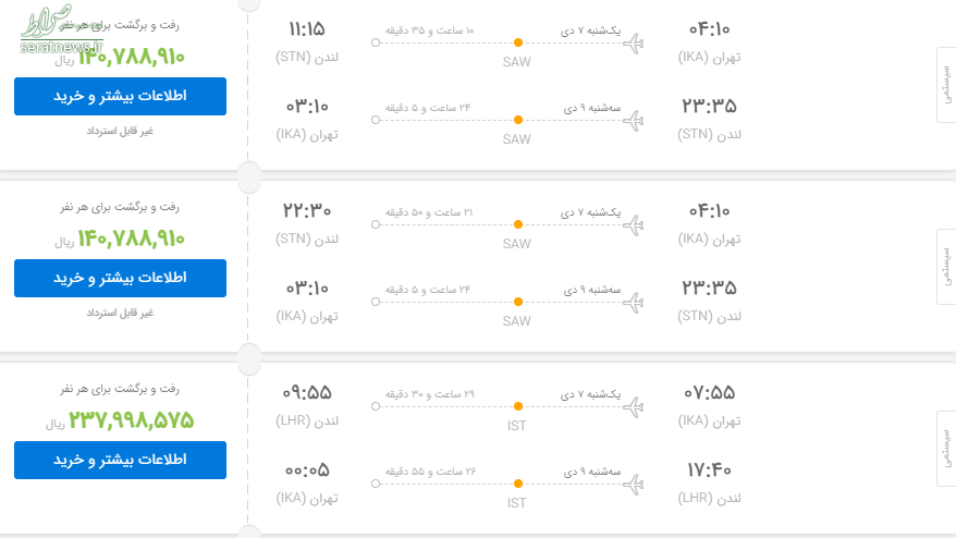 فروش بلیت لندن با وجود لغو پرواز +جزییات