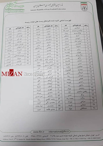 اتفاق عجیب در سایت رسمی فدراسیون فوتبال