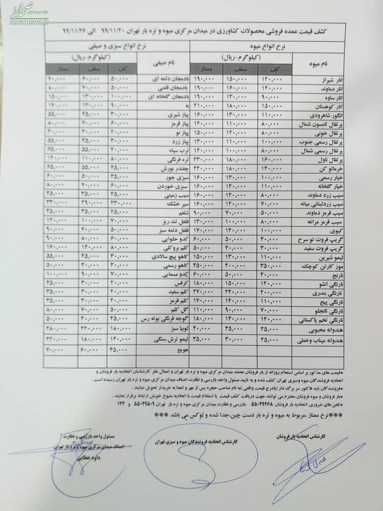 قیمت جدید انواع میوه و تره بار در میدان مرکزی تره بار