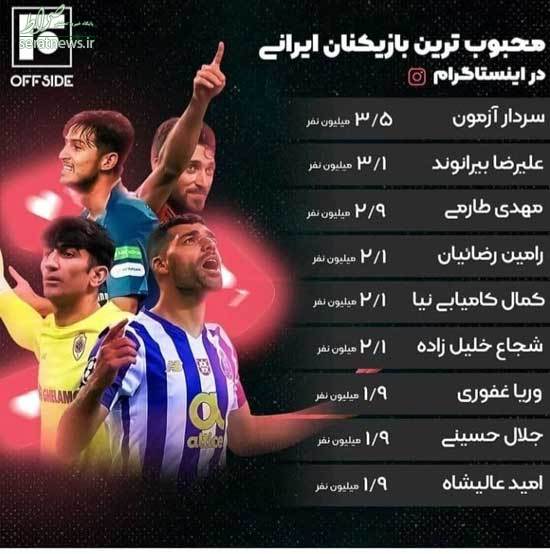 محبوب‌ترین فوتبالیست ایرانی در اینستاگرام