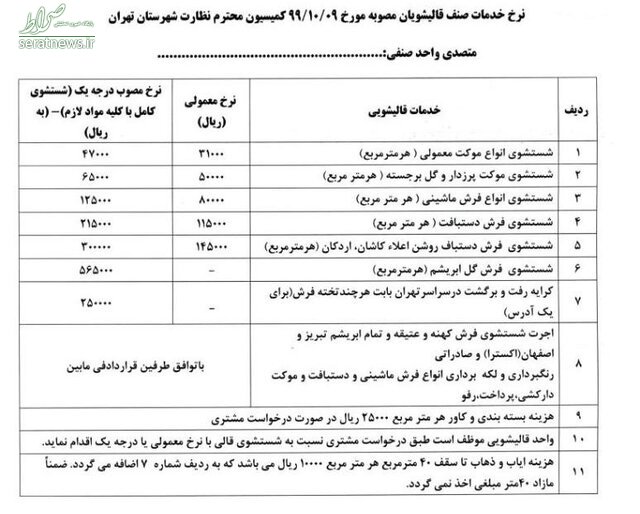 نرخ جدید قالیشویی اعلام شد