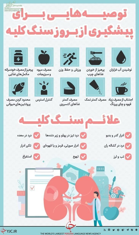 اینفوگرافی/ علائم سنگ کلیه و توصیه هایی برای پیشگیری از آن