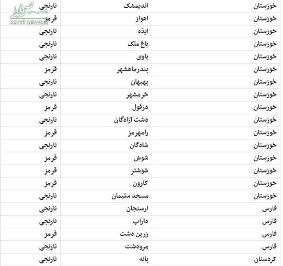 اطلاعیه جدید ستاد کرونا درباره سفرهای نوروزی اطلاعیه جدید ستاد کرونا درباره سفرهای نوروزی