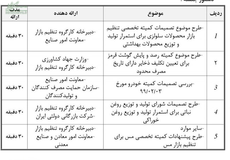 قیمت های جدید خودرو فردا اعلام می شود؟