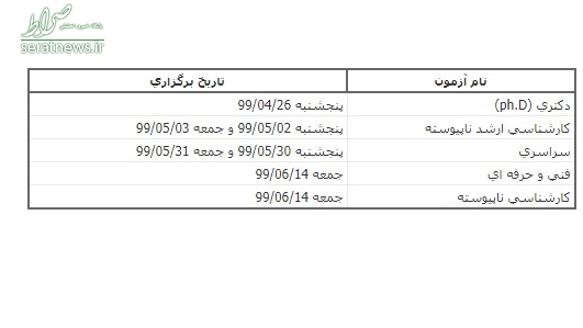 زمان آزمون‌های ورودی دانشگاه‌ها در سال ۹۹ اعلام شد