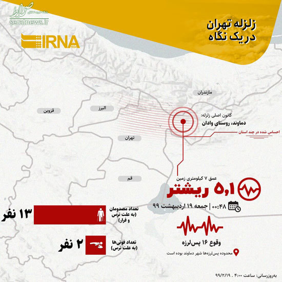 اینفوگرافی/ زلزله تهران در یک نگاه