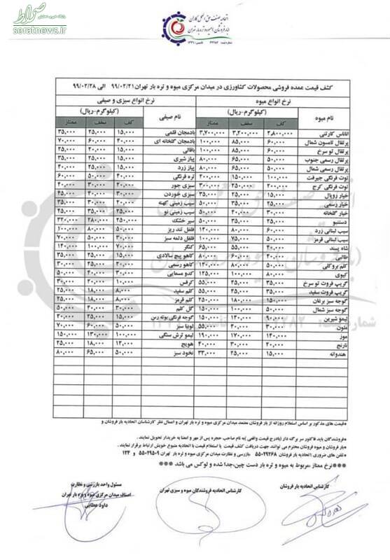 جدول/ جزئیات قیمت انواع میوه و صیفی