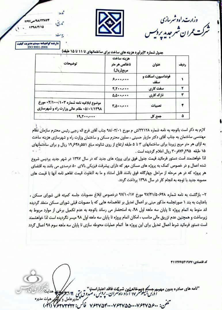 ماجرای اخذ هزینه ۲۰ میلیونی در مسکن مهر پردیس ماجرای اخذ هزینه ۲۰ میلیونی در مسکن مهر پردیس