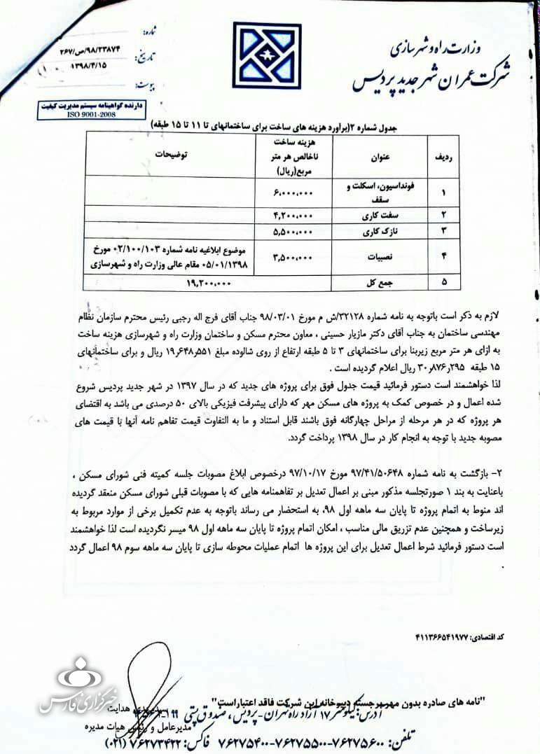 ماجرای اخذ هزینه ۲۰ میلیونی در مسکن مهر پردیس