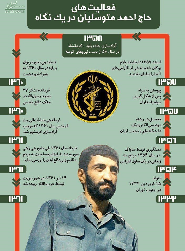 فرماندهای که در تاریخ گُم شد + تصاویر فرماندهای که در تاریخ گُم شد + تصاویر