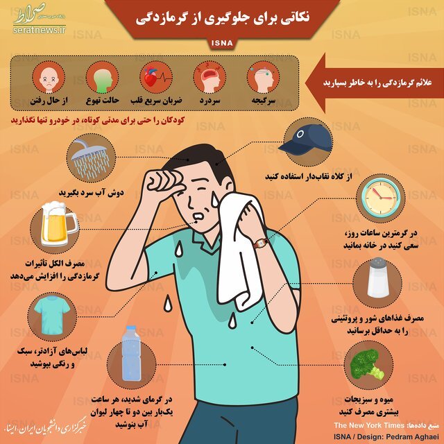 اینفوگرافی/ نکات مهم برای جلوگیری از گرمازدگی