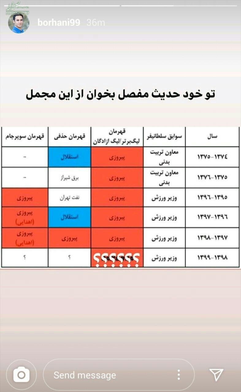 عکس/ کنایه  آرش برهانی بعد از برد پرسپولیس