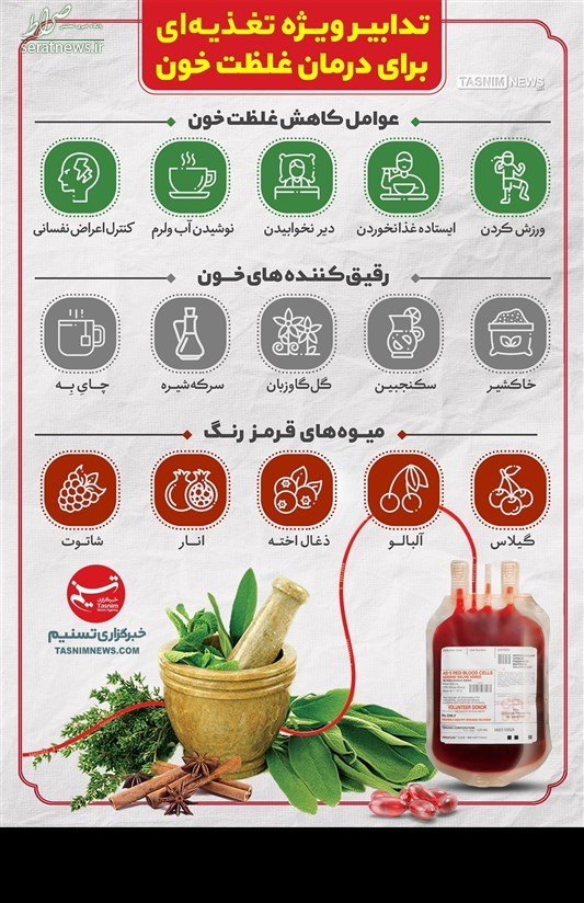 اینفوگرافی/ تدابیر ویژه تغذیه‌ای برای درمان 