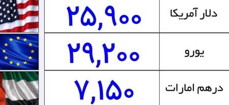 نرخ دلار در آستانه ۲۶هزار تومان
