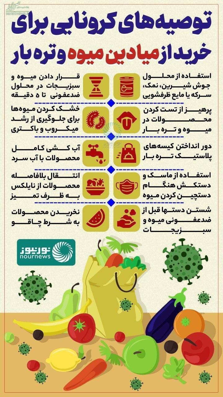 اینفوگرافی/ توصیه‎های کرونایی برای خرید از میادین میوه و تره‎بار