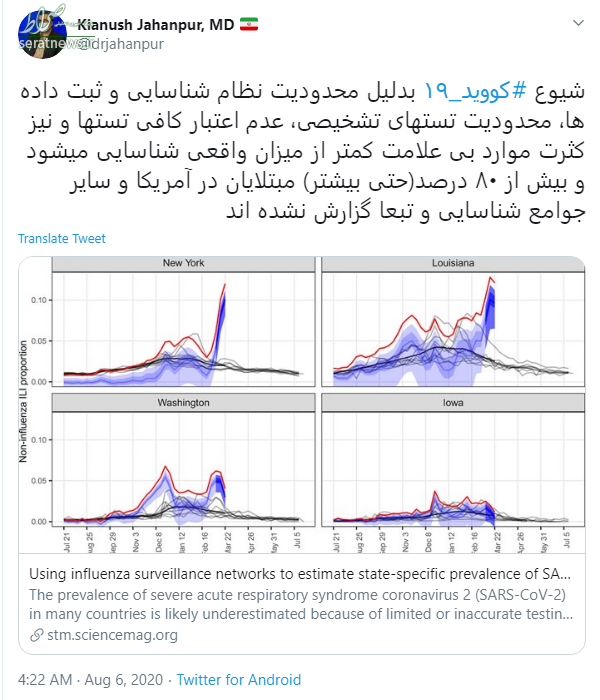 ۸۰ درصد مبتلایان به کرونا در آمریکا شناسایی نشده‌اند