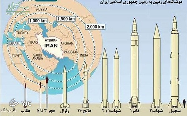 نقطهزنترین موشک ایرانی چه نام دارد؟ + تصاویر نقطهزنترین موشک ایرانی چه نام دارد؟ + تصاویر