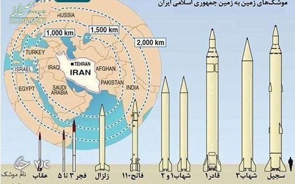 نقطه‌زن‌ترین موشک ایرانی چه نام دارد؟ + تصاویر