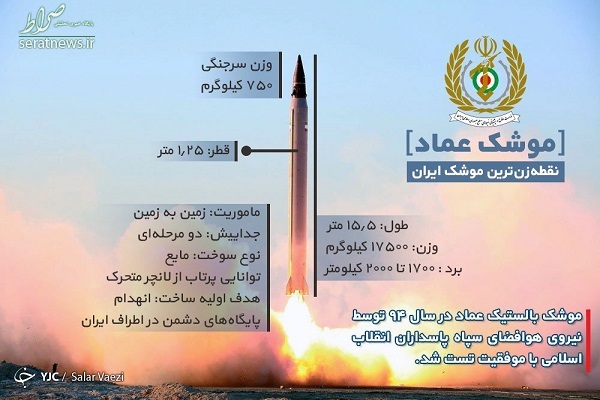 نقطه‌زن‌ترین موشک ایرانی چه نام دارد؟ + تصاویر
