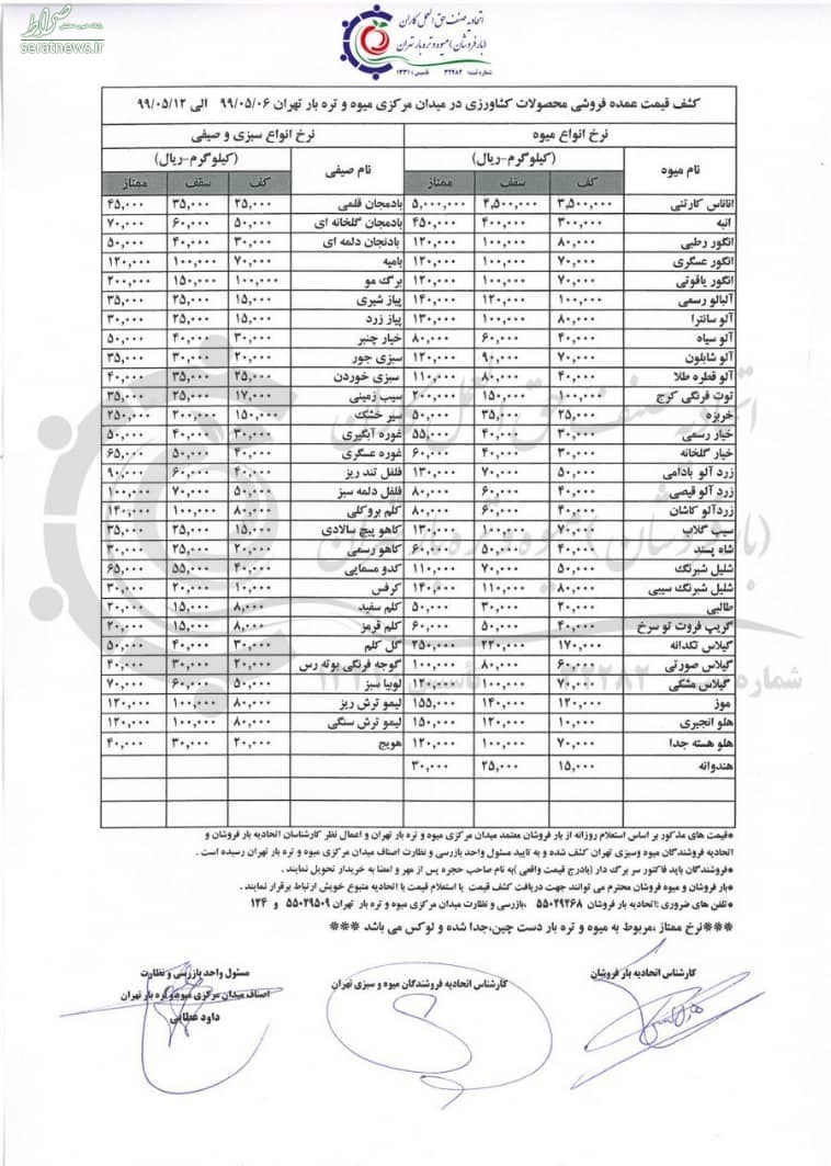 قیمت عمده فروشی انواع میوه در تهران اعلام شد+ جدول