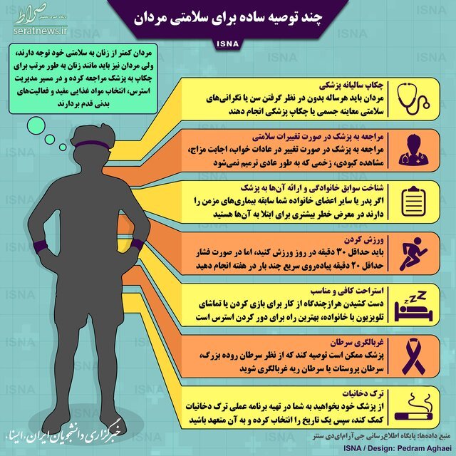 اینفوگرافیک / چند توصیه ساده برای سلامتی مردان