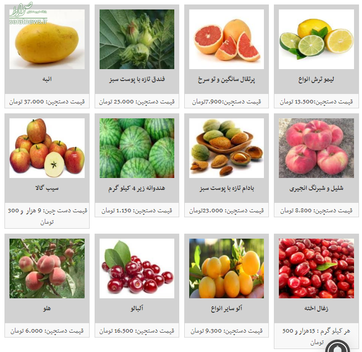 جدول/ نرخ مصوب هر کیلو میوه در میادین میوه و تره بار