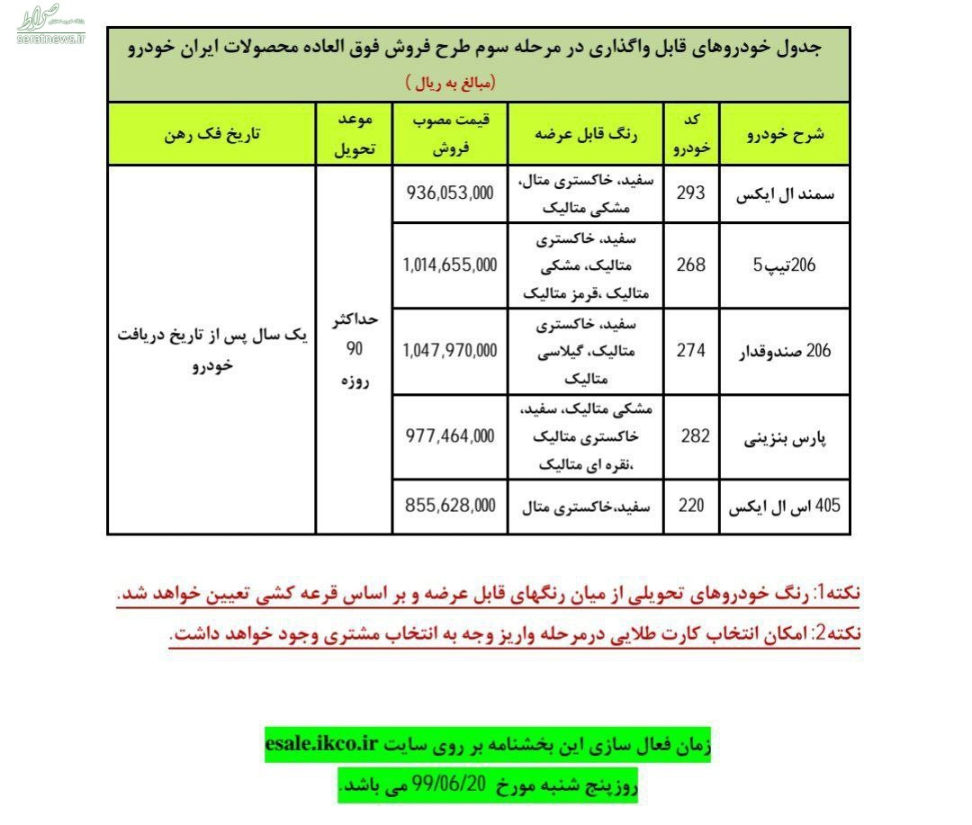 زمان فروش فوق العاده جدید ایران خودرو اعلام شد