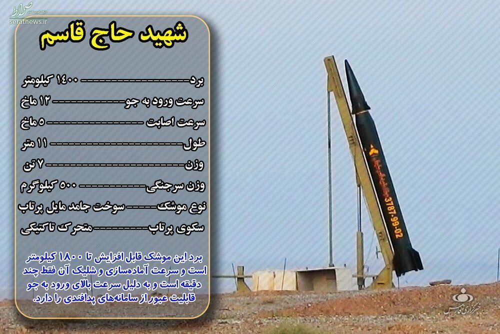 این موشک بالستیک ایرانی برگ برنده ایران مقابل آمریکاست + تصاویر