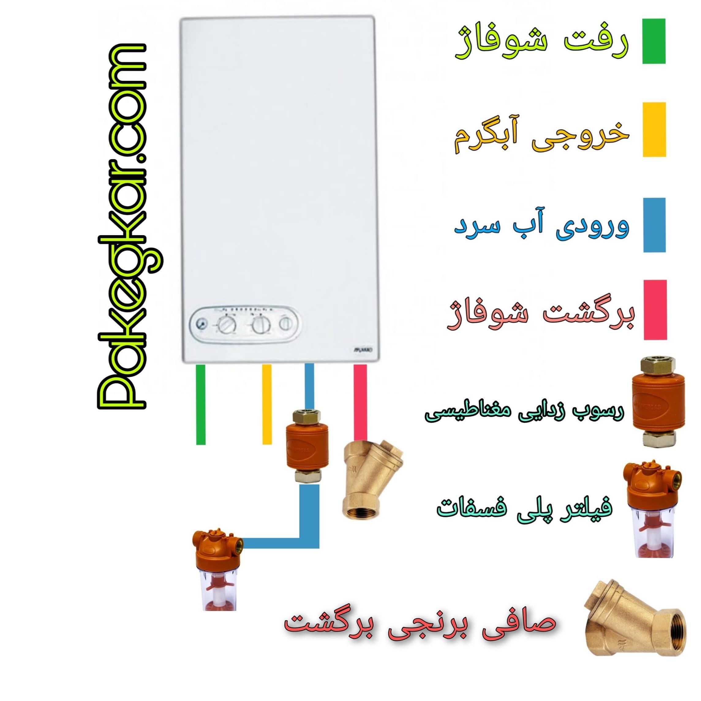 آموزش های لازم جهت تعمیر و نگهداری پکیج شوفاژ دیواری