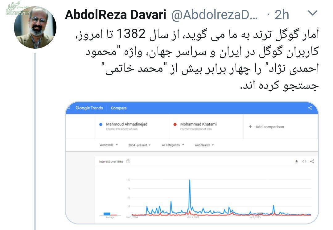 عکس/ رمزگشایی مشاور احمدی نژاد!