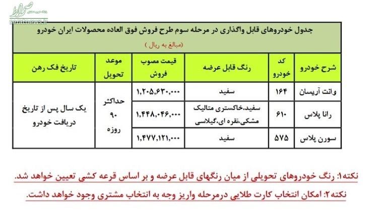 آغاز ثبت نام جدید فروش فوق العاده ایران خودرو+ جدول