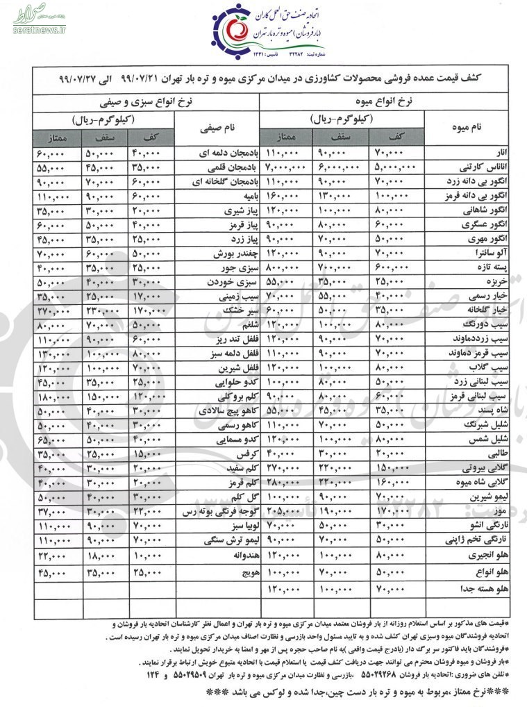 فروش میوههای پاییزه با قیمتهای ۲ رقمی +قیمتها فروش میوههای پاییزه با قیمتهای ۲ رقمی +قیمتها