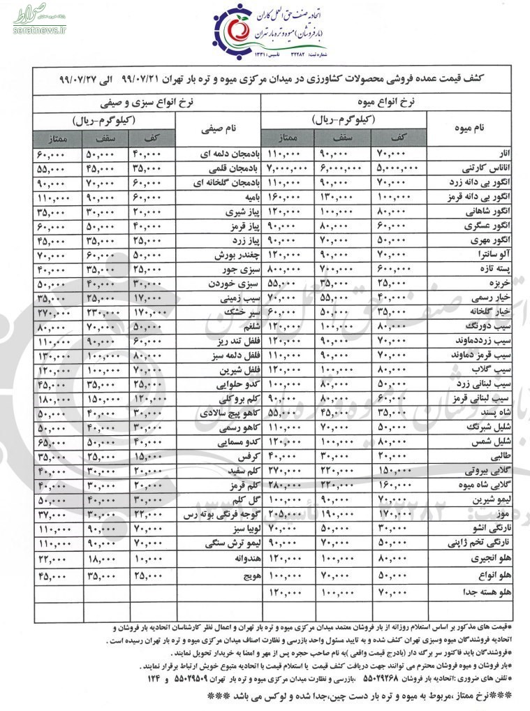 فروش میوه‌های پاییزه با قیمت‌های ۲ رقمی +قیمت‌ها