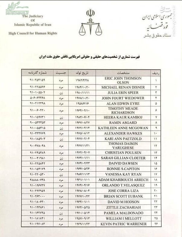 ایران ۴۵ دیپلمات و افسر اطلاعاتی آمریکایی را تحریم کرد+عکس