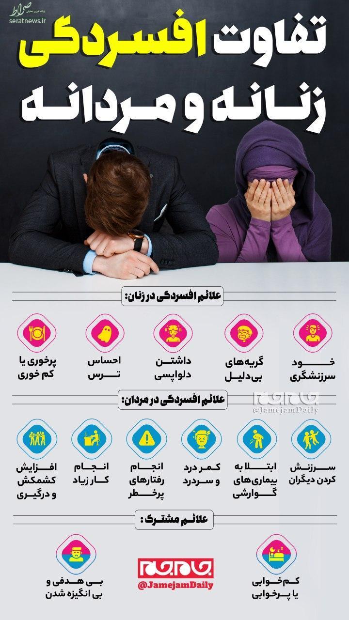 اینفوگرافی/ تفاوت افسردگی زنانه و مردانه چیست؟