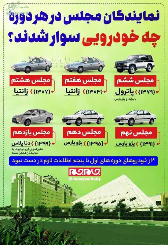 نمایندگان در هر دوره چه خودرویی سوار شدهاند؟ نمایندگان در هر دوره چه خودرویی سوار شدهاند؟