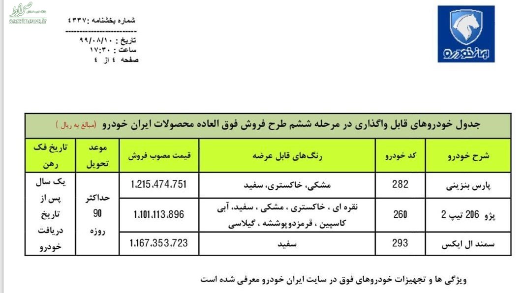 آغاز طرح جدید فروش فوری ۳ محصول ایران خودرو با قیمت‌های جدید + جدول