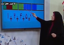 جدول زمانی آموزش تلویزیونی شنبه ۱۷ آبان