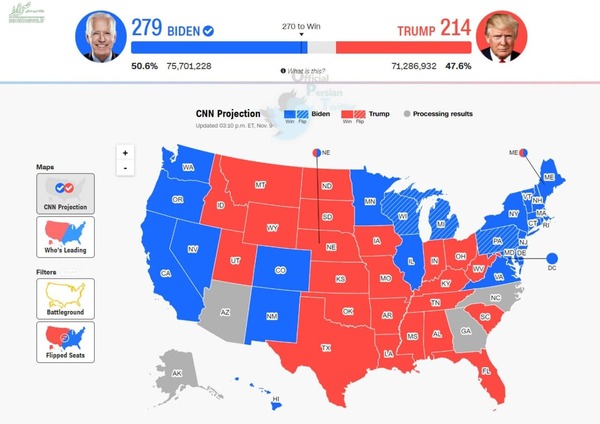 عکس/ فوری؛ احتمال تغییر نتیجه انتخابات آمریکا