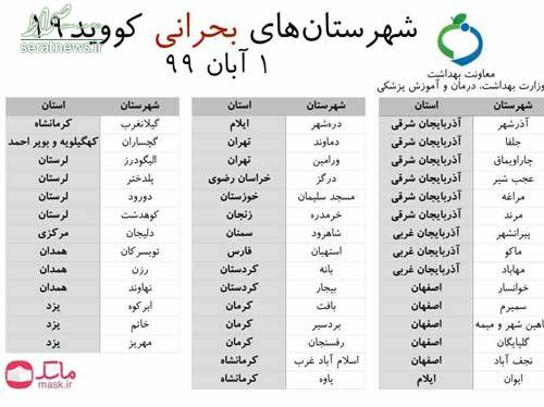 تعطیلی برخی گروههای شغلی در ۴۳شهر تعطیلی برخی گروههای شغلی در ۴۳شهر