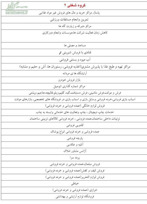 تعطیلی برخی گروههای شغلی در ۴۳شهر تعطیلی برخی گروههای شغلی در ۴۳شهر