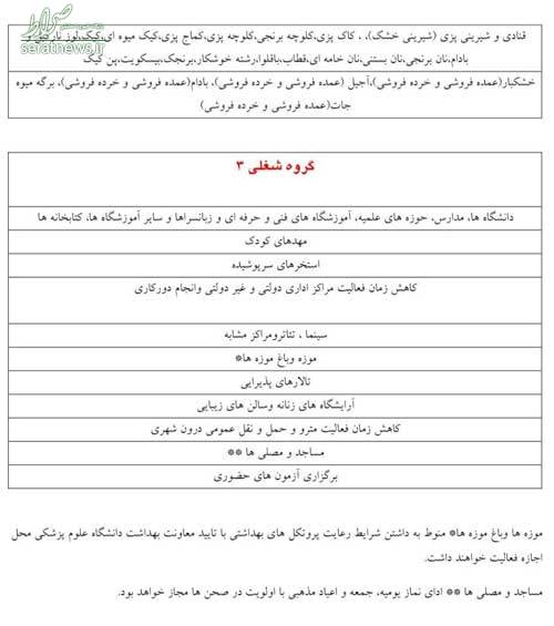 تعطیلی برخی گروههای شغلی در ۴۳شهر تعطیلی برخی گروههای شغلی در ۴۳شهر