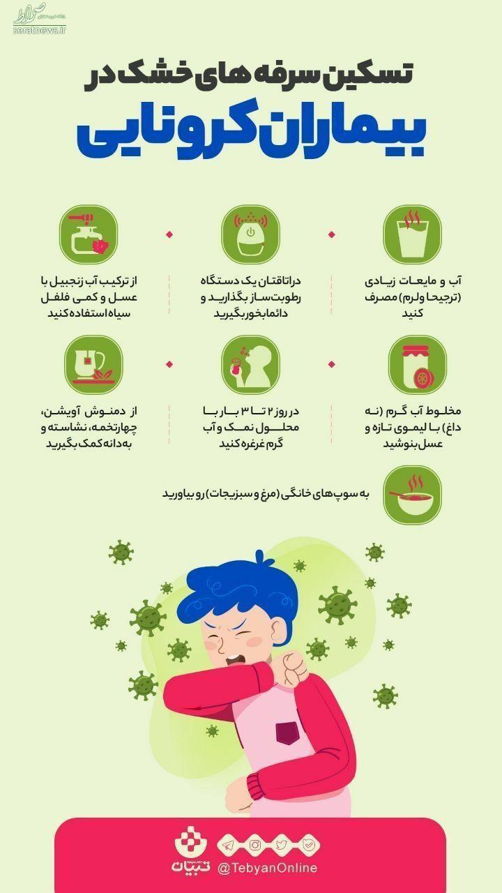 اینفوگرافی/ تسکین سرفه های خشک در بیماران کرونایی