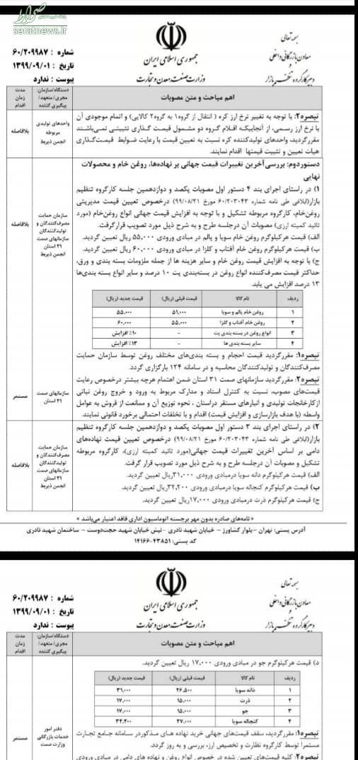 قیمت کره آزاد شد+سند