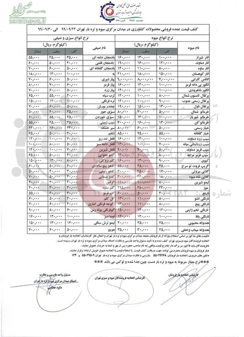 قیمت میوه شب یلدا اعلام شد