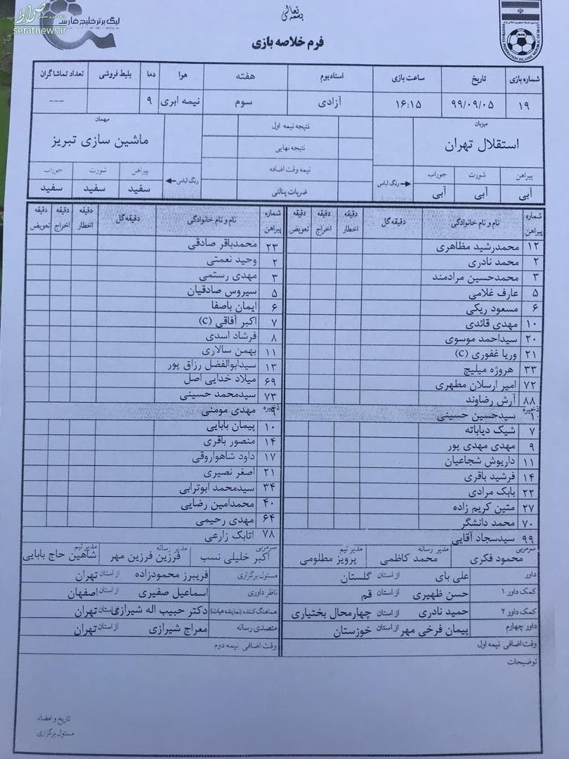 عکس/ اشتباه عجیب و تکراری سازمان لیگ