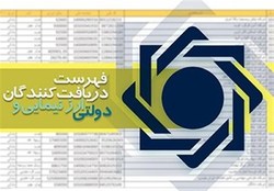 فهرست دریافت‌کنندگان ارز نیمایی و دولتی به روز شد