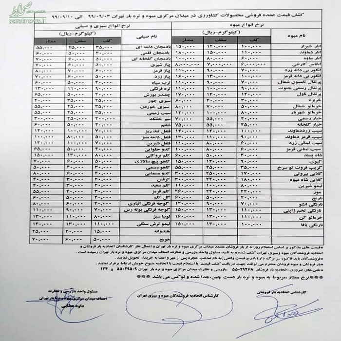 ۳ دلیل گرانی هویج در بازار ۳ دلیل گرانی هویج در بازار