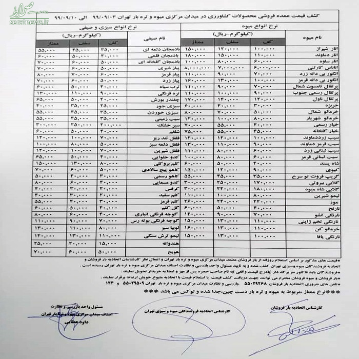 ۳ دلیل گرانی هویج در بازار